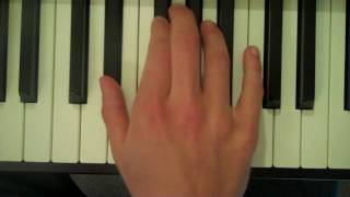 How To Play an Eb Diminished 7th Chord on Piano