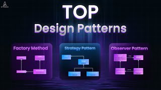 Design Patterns in Java Every Developer Should Know | Factory, Observer, Strategy
