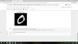 MNIST digits classification using Random Forest Classifier in Python