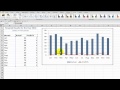 Creating Combination Charts in Excel Creating Combination Charts in Excel