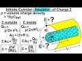 Physics 37.1   Gauss's Law Understood (28 of 29) Infinite Cylinder of Charge 3