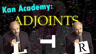 Kan Academy: Adjoints