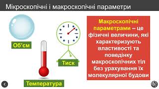 Урок  Основне рівняння МКТ ідеального газу