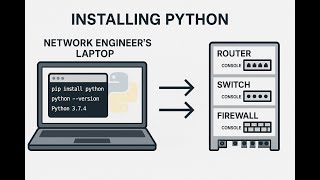 How to Install Python and VS Code for Network Automation