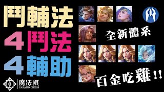 【魔法棋研究社】鬥輔法詳細教學！100金吃雞！弗洛倫 安奈特 蘿兒｜魔法議會 鬥法 輔助｜國王戳戳｜CARANO CHESS