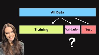 Validation data: How it works and why you need it - Machine Learning Basics Explained