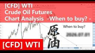 [CFD] Crude Oil Futures WTI Chart Analysis  -When to buy? - @ CRAFTec Art - snowball effect -