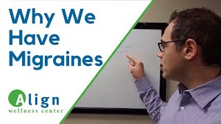 Migraine Triggers and How to Deal with Them