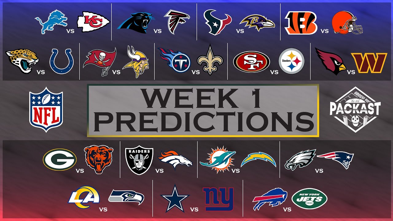 NFL Week 1 Predictions - YouTube