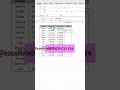 Count hours worked with MOD Function | MOD Formula | MS Excel