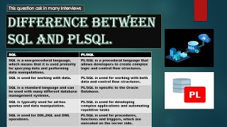 SQL and PLSQL | Difference between SQL and PLSQL | key differences of SQL and PL/SQL | Syllabusme