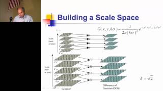 Lecture 05 - Scale-invariant Feature Transform (SIFT)