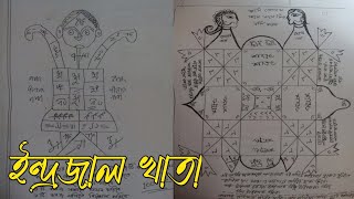 ইন্দ্রজাল খাতা | তাবিজের কিতাব | Kobiraji BooK ShoP