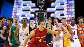 Every Big Ten school's deepest MARCH MADNESS run