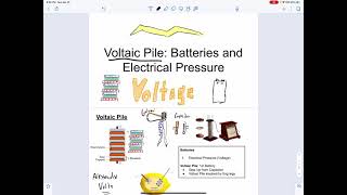 Voltaic Pile: Batteries and Electrical Pressure