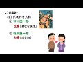 【日本史・文化史 26】元禄文化③「文学作品、芸術作品、まとめ」（井原西鶴、近松門左衛門、松尾芭蕉、菱川師宣、尾形光琳、野々村仁清ら）【山川出版社『詳説日本史』準拠】