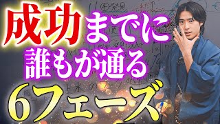 【潜在意識】成功するために必要なモノを0から完全解説します