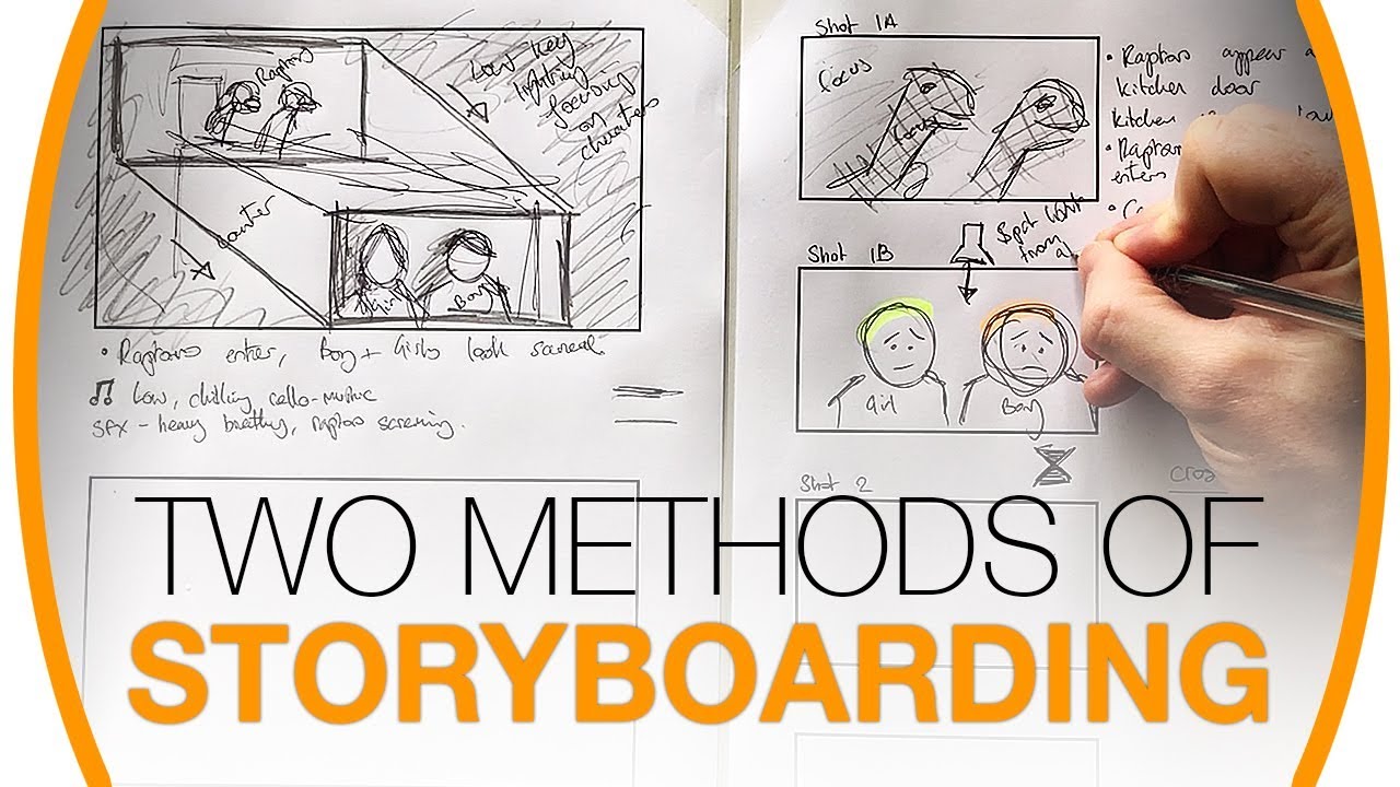 How To Draw Storyboard Characters