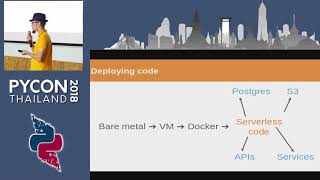 Introduction to serverless Python with AWS Lambda