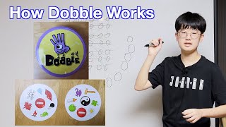 [Eng] How Dobble Works