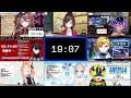 【ゴジラ キング・オブ・モンスターズ】vtuber reaction mashup 同時視聴 リアクション【godzilla king of the monsters】