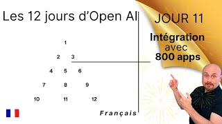 OpenAI s'Intègre à 800 Applications : Automatisation et Connexions Sans Code.