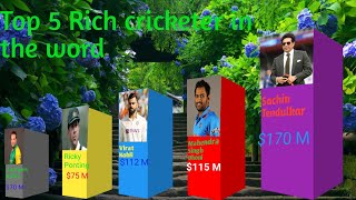 top 5 rich cricketer in the word 2023|compression cricketer in word videos