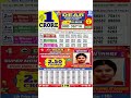 lottery l dear lottery sambad live 6pm lottery sambad 01.02.2025 lottery