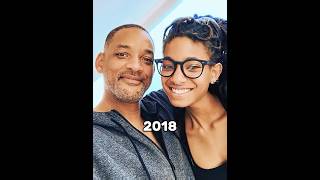 Will Smith and Willow Smith Through The Years | Daddy’s Daughter Love | (2005 ~ 2023) #shorts