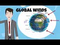 Global winds