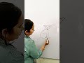 #howto draw #Fox #easy #art trick #shorts
