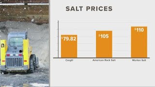 Road salt shortage, price increases could pose problems for Northeast Ohio