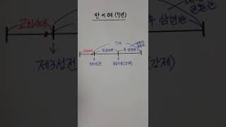 '2019.7.10(수) 탑 쌓기 한국교회와 휴거(1)