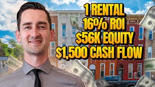 How Much Can You Earn With Baltimore Rentals? (Real Life Example)