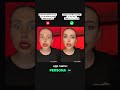 Persona app - Best photo/video editor 💚 #makeup #photoshoot #lipsticklover #photography