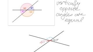 Geometry 9.1: Angles on a straight line and vertically opposite angles