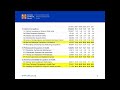 an occupational hazard exposure index for economic sectors in ontario apr 14 2015