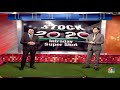 कौन से वो 20 stock हैं जो दे सकते हैं बेहतरीन return cnbc awaaz stocks 20 20