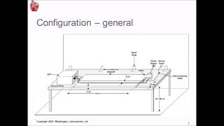 Fundamentals of MIL STD Part 1 January 14 2021