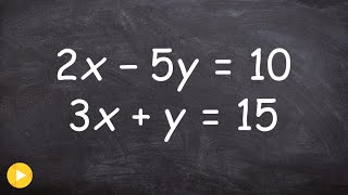 How to solve a system of equations by graphing
