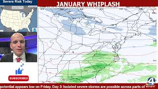 Wild January Flip Ahead