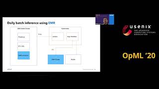 OpML '20 - SPOK - Managing ML/Big Data Spark Workloads at scale on Kubernetes