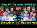 Mountain View Hotel VS Niluwa Samaj Japan| Galkot Cup 2081 3rd place Live Volleyball