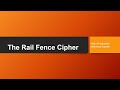 The Rail Fence Cipher - By Mr. Hadi Al Mubashir and Mr. Mahmoud Saadeh