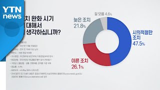 국민 절반 \