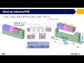 태성에스엔이 2022 열린세미나 제품 레벨에서 case와 pcb 간의 조립 구속에 따른 공차 분석 소개