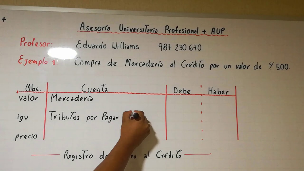 Ejercicios 1: Asientos Contables De Compra De Mercadería Al Crédito Con ...