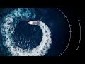 Discover S&P Capital IQ Pro