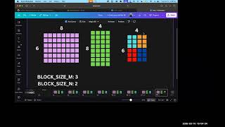 Matrix Multiplication with Cache Optimizations