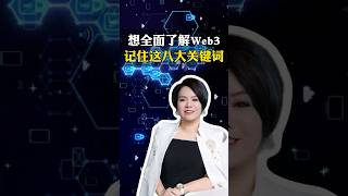 入门web3一定要牢记的8大关键词